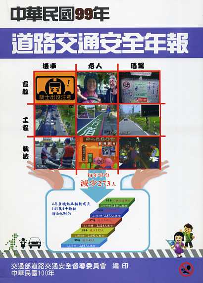 中華民國99年道路交通安全年報(附1