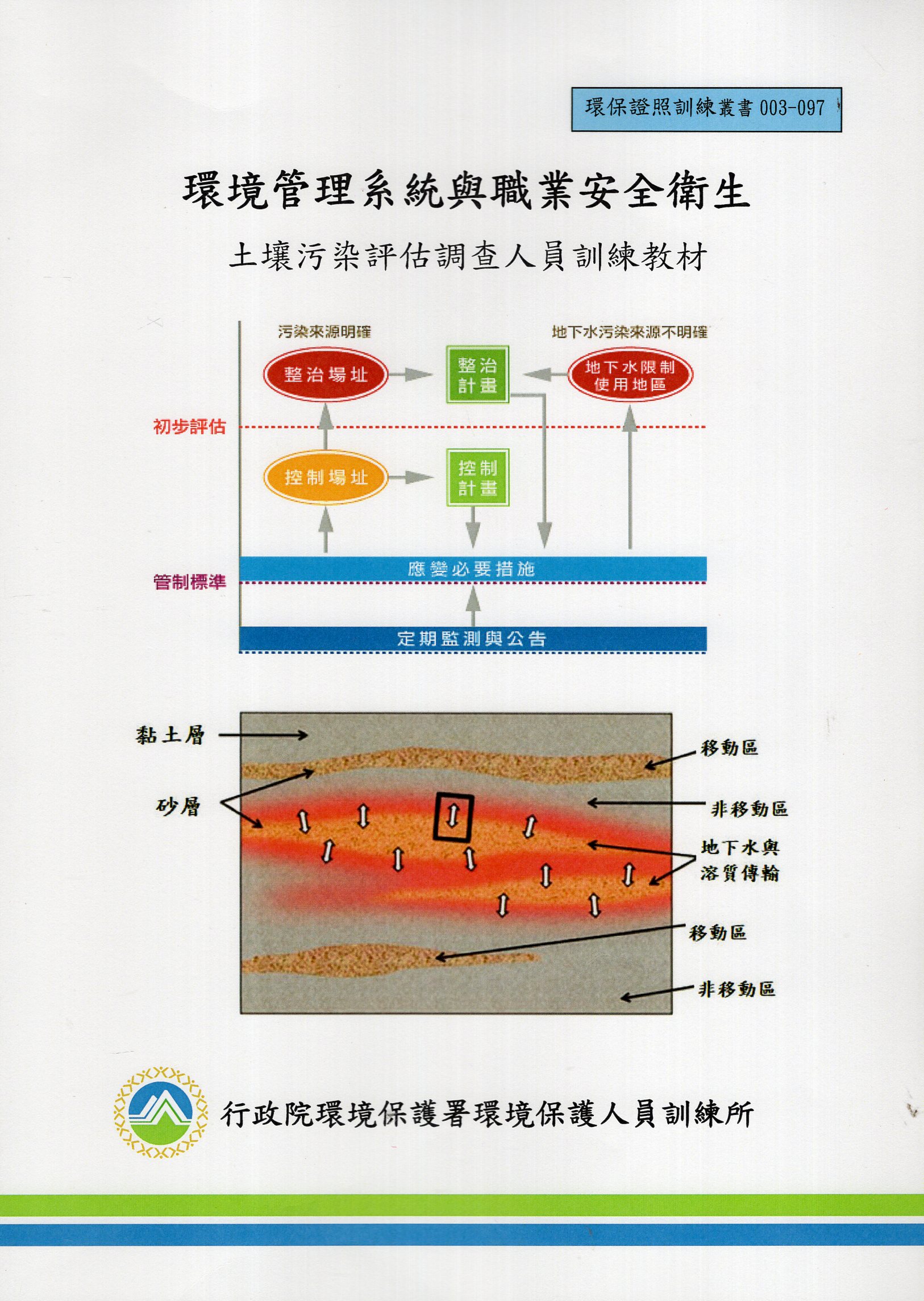 環境管理系統與職業安全衛生