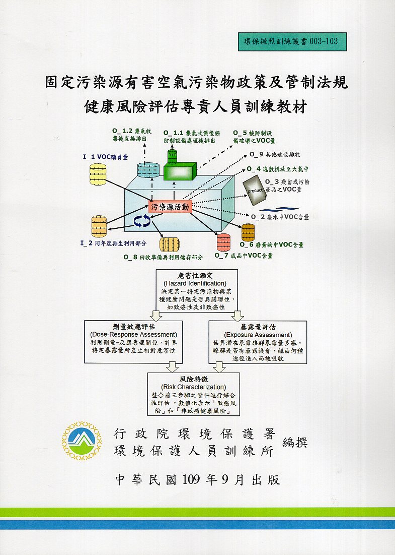 固定污染源有害空氣污染物政策及管制法