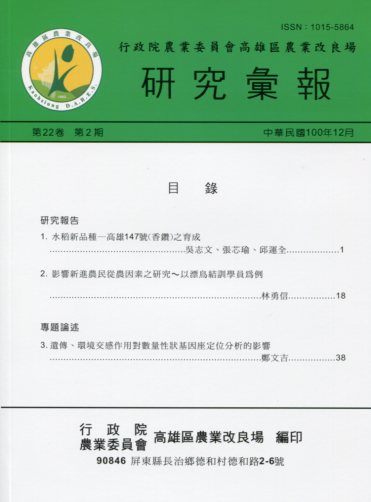 行政院農業委員會高雄區農業改良場研究