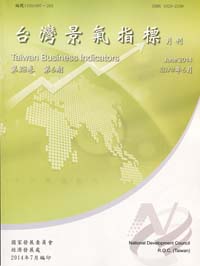 台灣景氣指標月刊－第39卷08期 2015年08月(104/09)