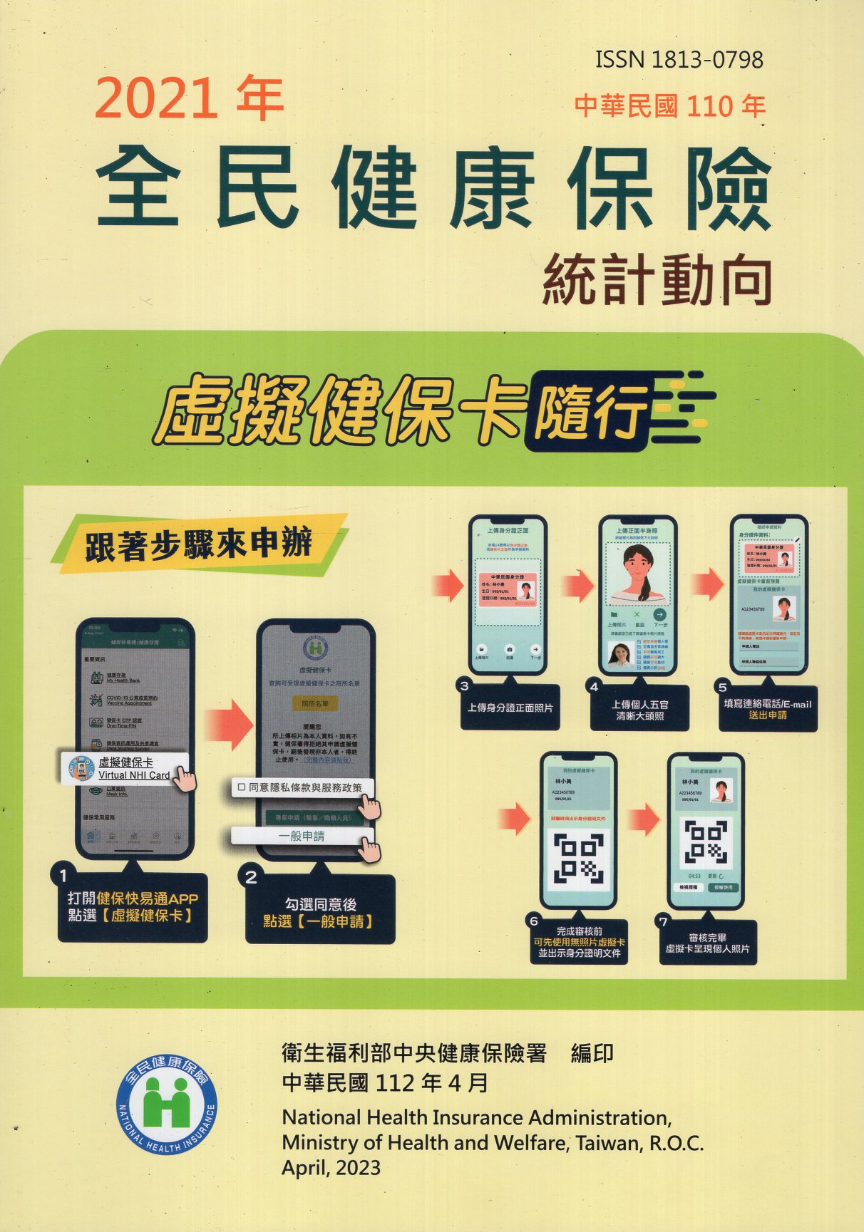 2021全民健康保險統計動向
